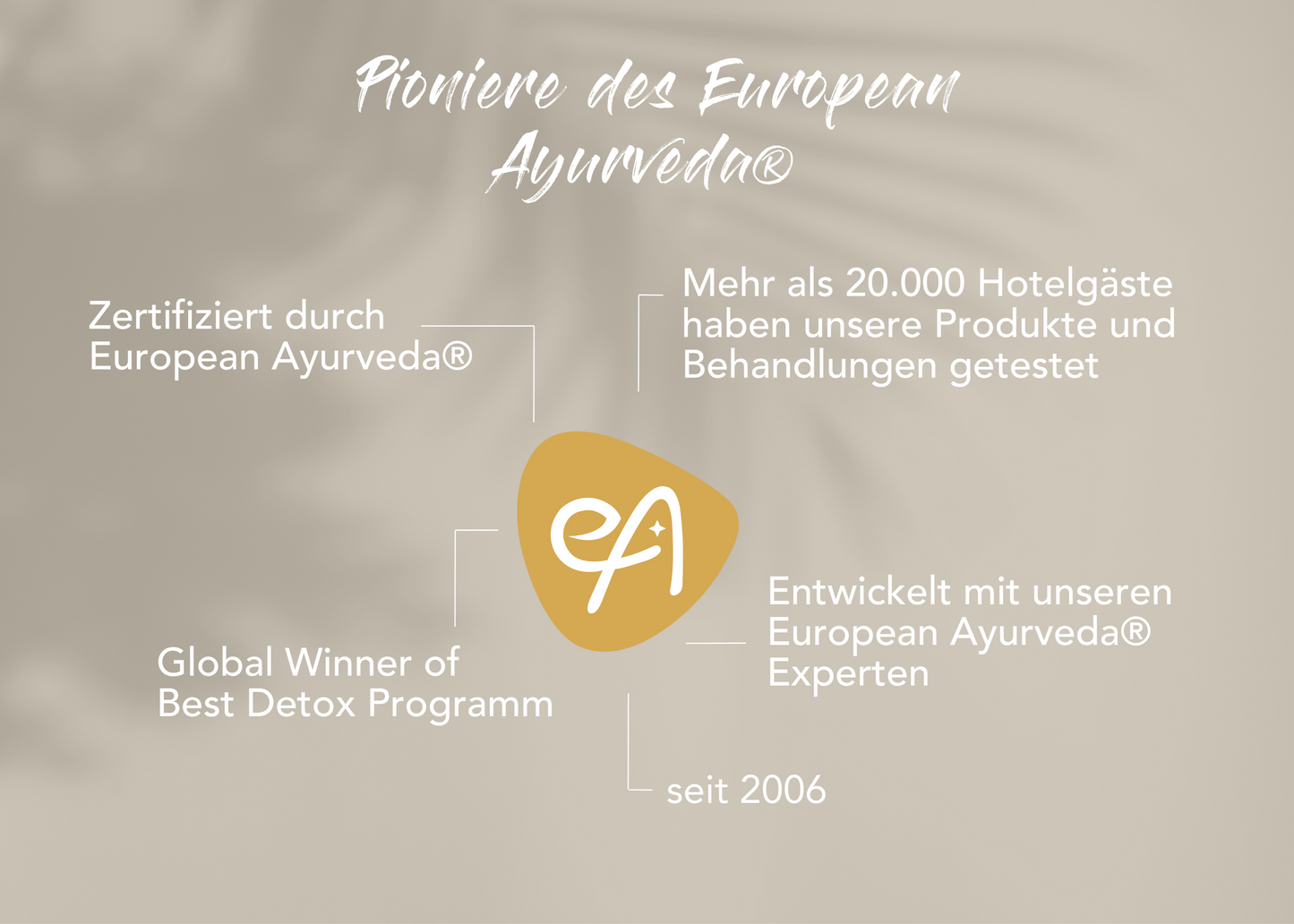European Ayurveda® Ayurvedischer Kräuter- und Gewürztee Tridosha