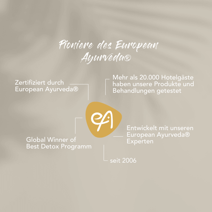 Vorteile und Qualität von European Ayurveda mit Zertifizierung und Expertenentwicklung.